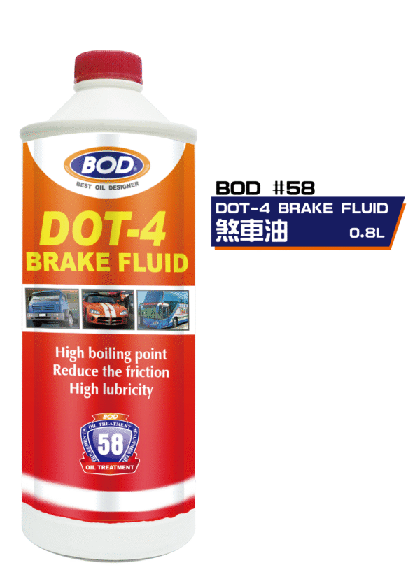 煞車油 DOT 40.8L