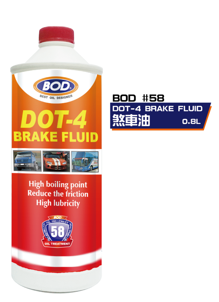 煞車油 DOT 40.8L